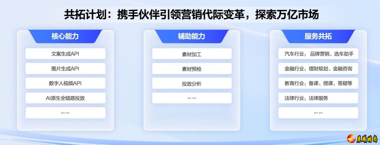 面向广大服务商与具备此类需求的企业推出的合作伙伴计划