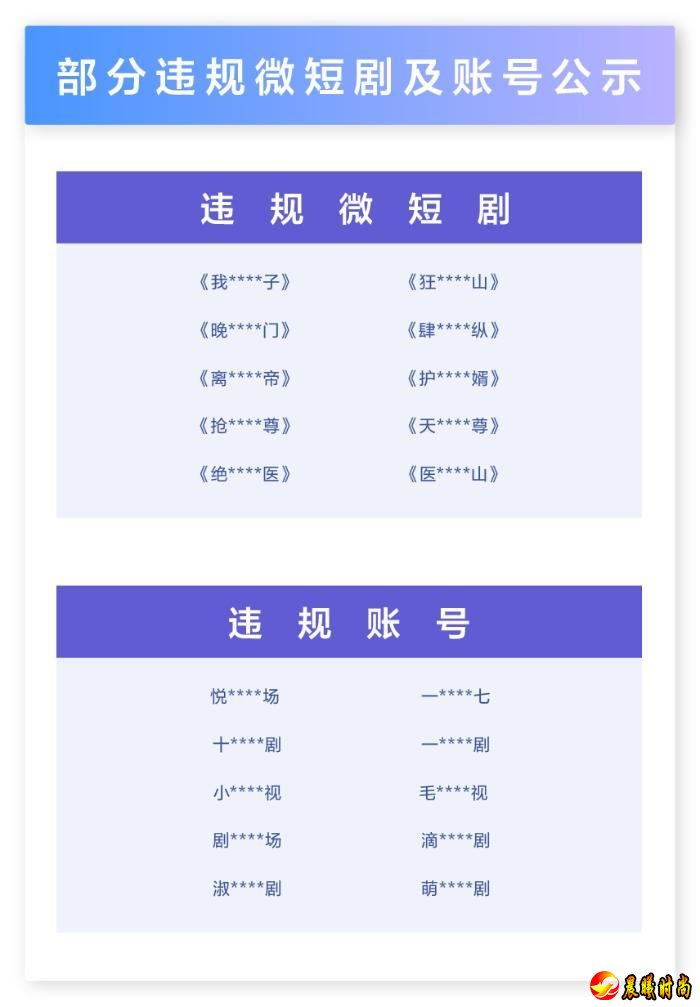 处置违规推广微短剧的抖音账号1188个