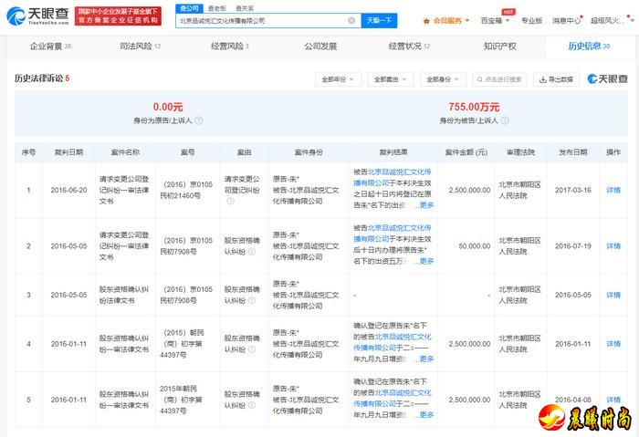 主持人朱丹被骗涉案公司已被吊销 就因在一张白字上的签名