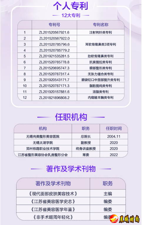  护理方法: 1、保持伤口清洁