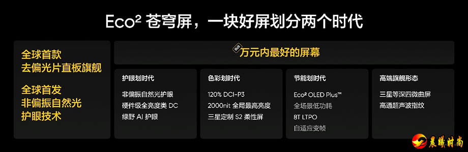 真我GT7 Pro正式发布 全球首款去偏光片直板旗舰