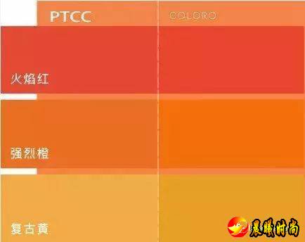 2019流行色趋势，明年穿什么颜色才够时髦？(图36)