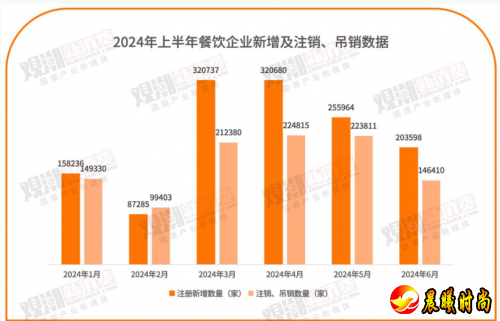 实体经济承压之下，国产药企如何逆势突围？