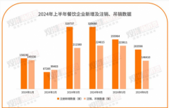 实体经济承压之下，国产药企如何逆势突