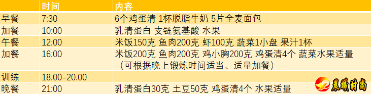 7.26 跟大神学实用时间管理术