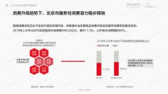  -五- 养生气质 蜂王浆、燕窝滋补；防晒、补水养颜； 卡丁车、健身强体 日常