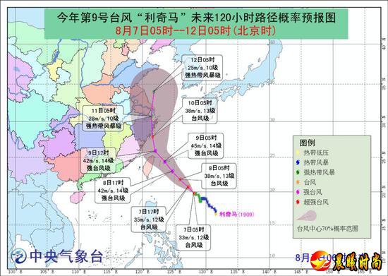 今天（7日）凌晨“范斯高”在韩国釜山境内减弱为热带低压