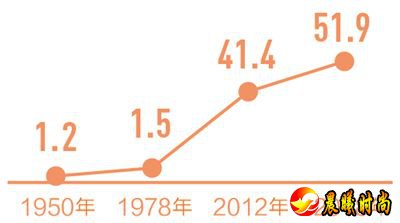 秉持“我爱读书我爱生活”宗旨