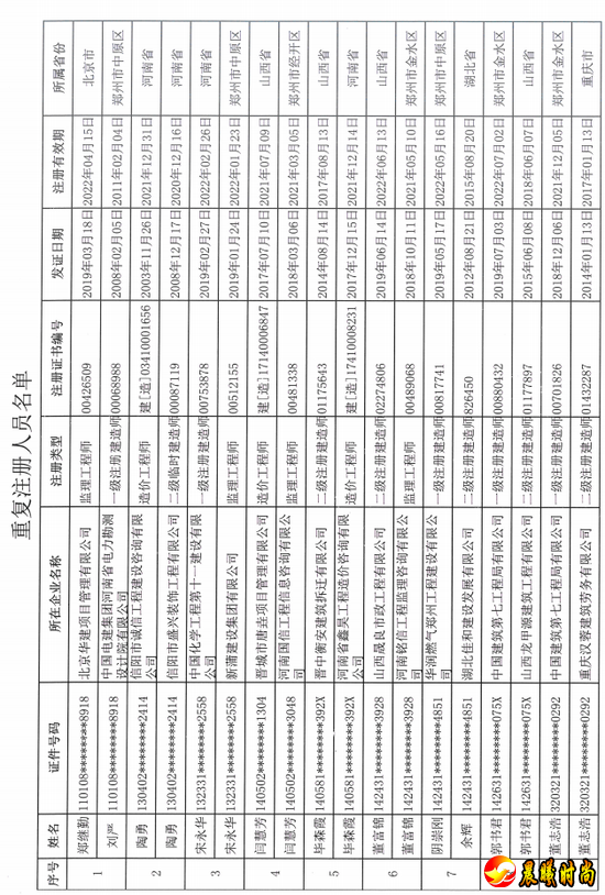  大河财立方消息 8月19日