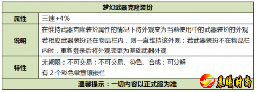 2019DNF金秋礼包内容大全 全职业外观武器装扮汇总一览