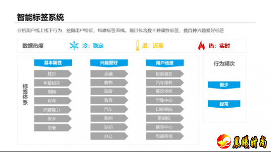 “双十一”大考即将来临，电商运营人做好准备了吗?