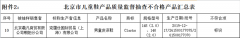  图源：北京市市场监督管理局网站 公示显示