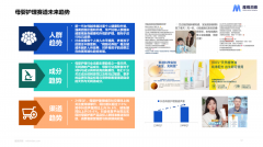 2024年Q1母婴赛道季度复盘总结