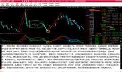 就蓝线1这4根K线明显不够消化红线2这两年牛市的上涨的